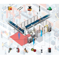 Process and Automation solutions from Foremost - enhance safety and productivity